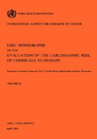 Polynuclear Aromatic Compounds, Part 2, Carbon Blacks, Mineral Oils and Some Nitroarenes. IARC Vol 33