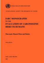 Monographs on the Evaluation of Carcinogenic Risks to Humans