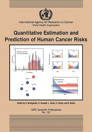 Quantitive Estimation and Prediction of Human Risks for Cancer