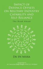 Impact of Defence Offsets on Military Industry Capability and Self-Reliance