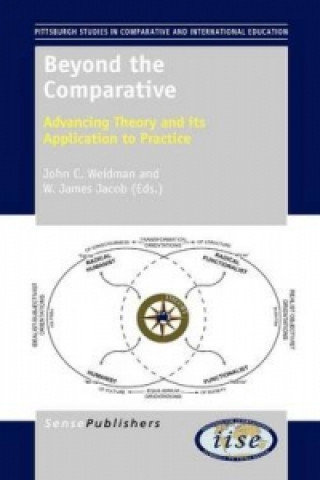 Beyond the Comparative