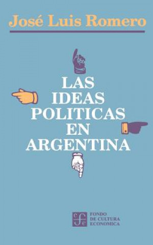 Ideas Politicas En Argentina