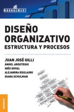Diseno Organizativo
