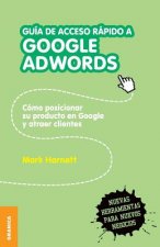 Guia de acceso rapido a Google adwords