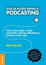 Guia de Acceso Rapido a Podcasting