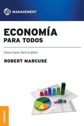 Economia para todos