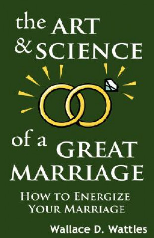 Art and Science of a Great Marriage