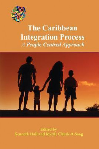 Caribbean Integration Process