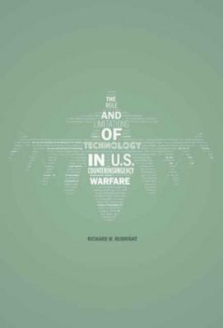 Role and Limitations of Technology in U.S. Counterinsurgency Warfare