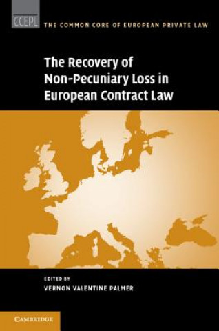 Recovery of Non-Pecuniary Loss in European Contract Law