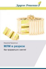 MLM v razreze