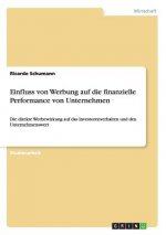 Einfluss von Werbung auf die finanzielle Performance von Unternehmen