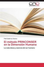 metodo PRINCONSER en la Dimension Humana