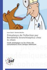 Prevalence de l'Infection Par Bordetella Bronchiseptica Chez Le Chien