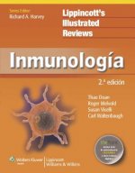 Inmunologia