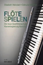 Flöte Spielen, Band B, Klavierbegleitungen