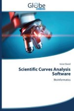 Scientific Curves Analysis Software