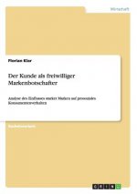Kunde als freiwilliger Markenbotschafter