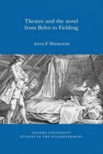 Dramatic Beginnings: Early British Novelists' Debt to Drama