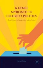 Genre Approach to Celebrity Politics