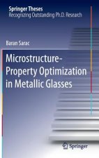 Microstructure-Property Optimization in Metallic Glasses