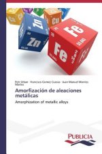 Amorfizacion de aleaciones metalicas