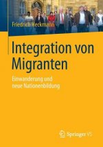 Integration Von Migranten