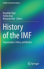 History of the IMF