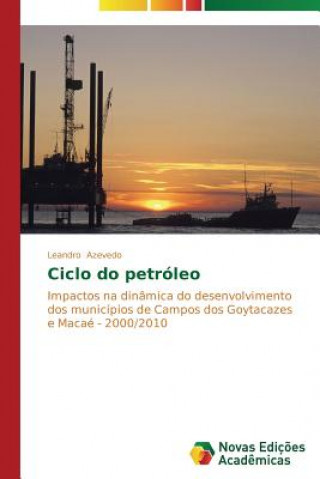 Ciclo do petroleo