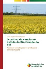 O cultivo da canola no estado do Rio Grande do Sul