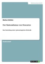 Rationalismus von Descartes