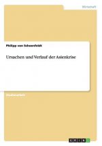 Ursachen und Verlauf der Asienkrise