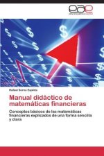 Manual didactico de matematicas financieras