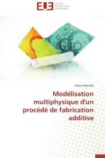Mod lisation Multiphysique d'Un Proc d  de Fabrication Additive