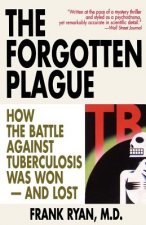 Forgotten Plague