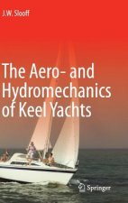 Aero- and Hydromechanics of Keel Yachts