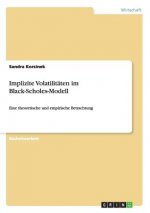 Implizite Volatilitaten im Black-Scholes-Modell