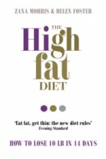 High Fat Diet