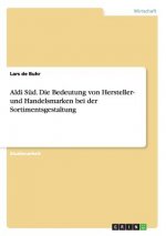 Aldi Sud. Die Bedeutung von Hersteller- und Handelsmarken bei der Sortimentsgestaltung