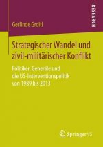 Strategischer Wandel Und Zivil-Militarischer Konflikt