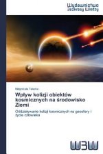 Wplyw kolizji obiektow kosmicznych na środowisko Ziemi