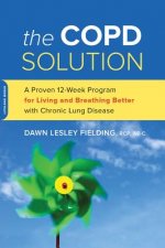 COPD Solution