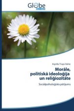 Morāle, politiskā ideoloģija un reliģiozitāte