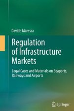 Regulation of Infrastructure Markets