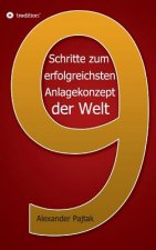 Neun entscheidende Schritte zum erfolgreichsten Anlagekonzept der Welt