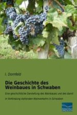 Die Geschichte des Weinbaues in Schwaben