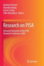 Research on PISA