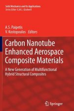 Carbon Nanotube Enhanced Aerospace Composite Materials