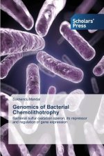 Genomics of Bacterial Chemolithotrophy