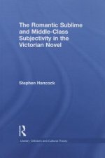 Romantic Sublime and Middle-Class Subjectivity in the Victorian Novel